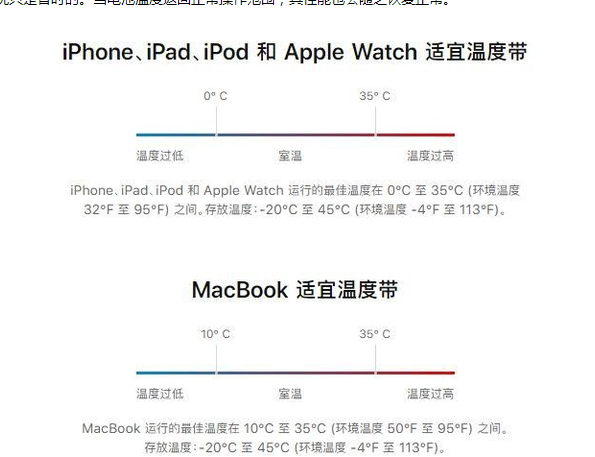 泰顺苹果13维修分享iPhone 13耗电越来越快怎么办 