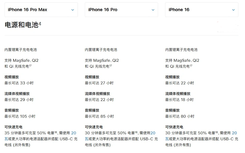 泰顺苹果手机维修分享 iPhone 16 目前实测充电峰值功率不超过 39W 